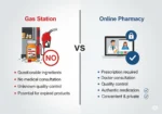 Side-by-side comparison infographic of Gas Station vs Online Pharmacy.
