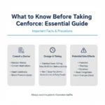 What to Know Before Taking Cenforce Essential Guide