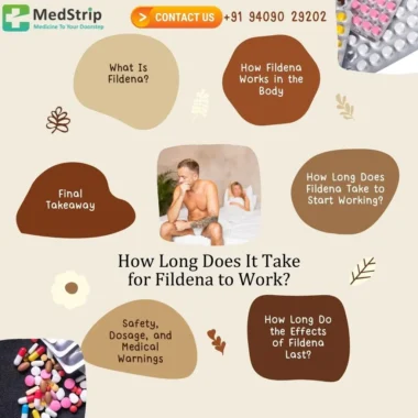 Erectile Dysfunction After Prostate Surgery: What You Need to Know